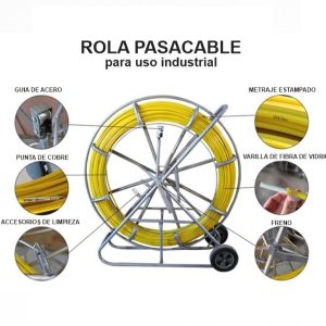 Sondas Rolas Guias Pasacables